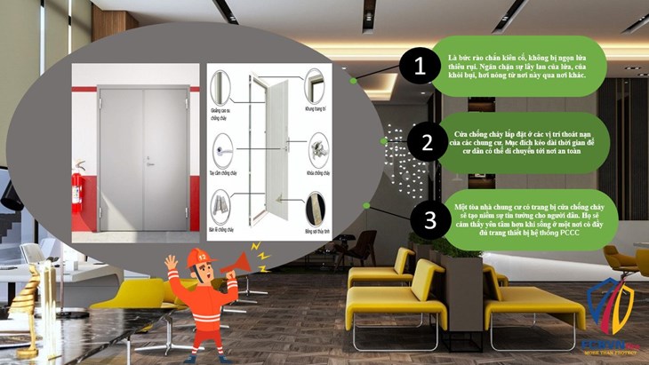 TẠI SAO PHẢI LẮP CỬA CHỐNG CHÁY?